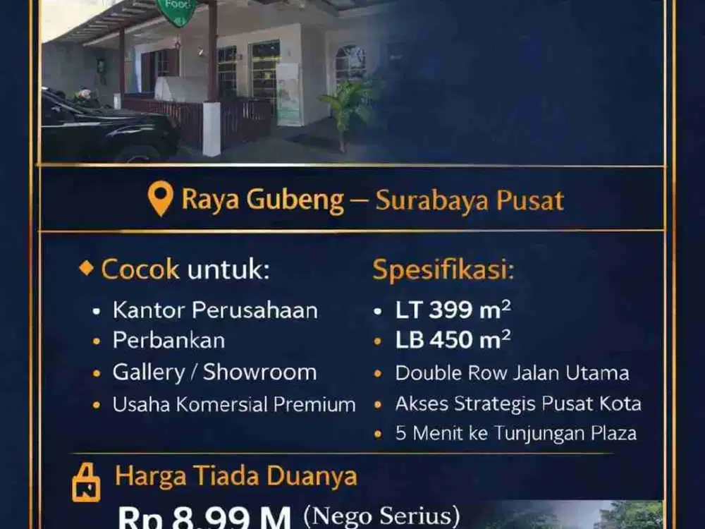 SUPER MURAH HITUNG TANAH BANGUNAN KOMERSIAL RAYA GUBENG
