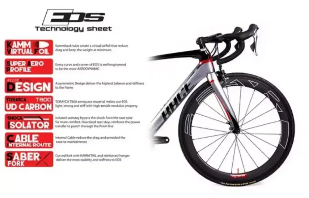 Roadbike Carbon Aero built up Thailand