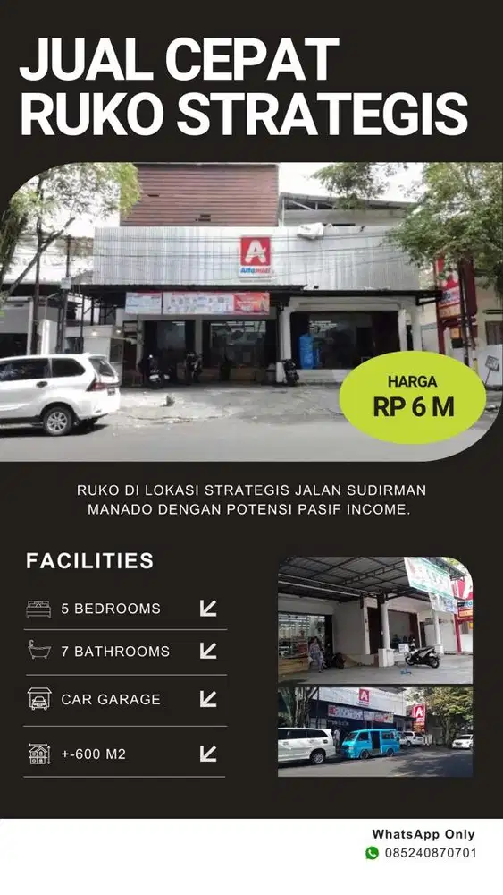 Dijual Cepat - Ruko Pasif Income