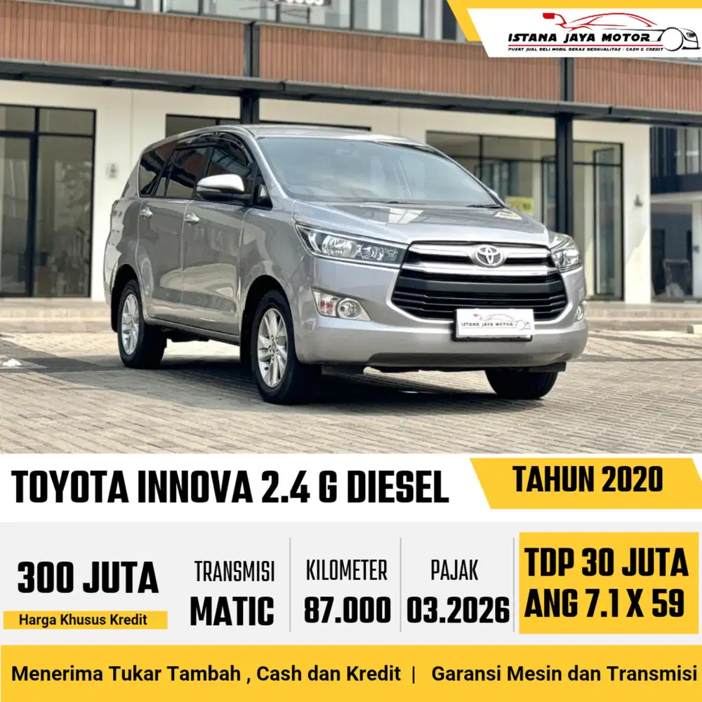 Toyota kijang innova 2020
