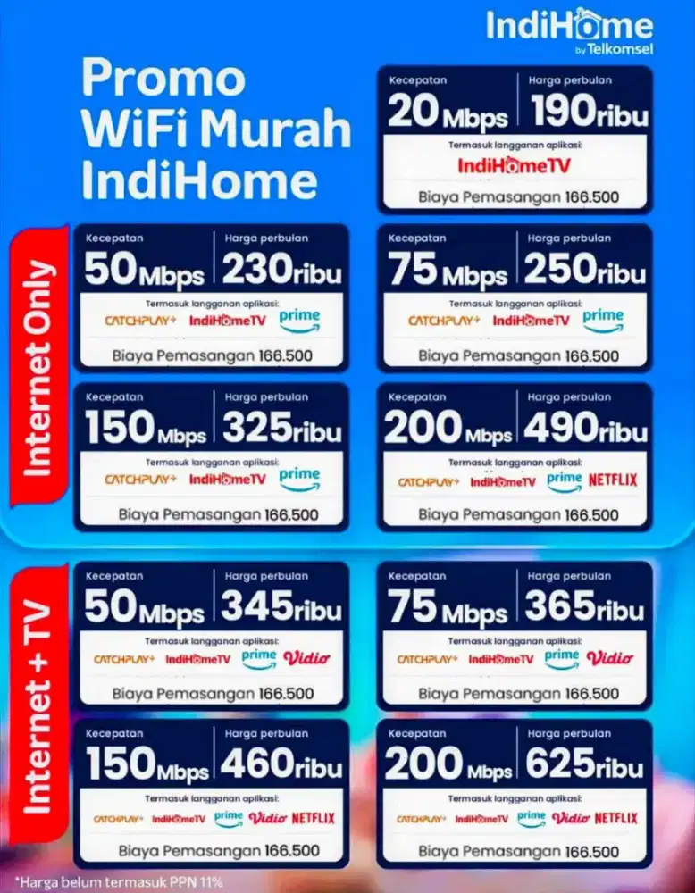 Promo Indihome dan Indibiz Jawabarat