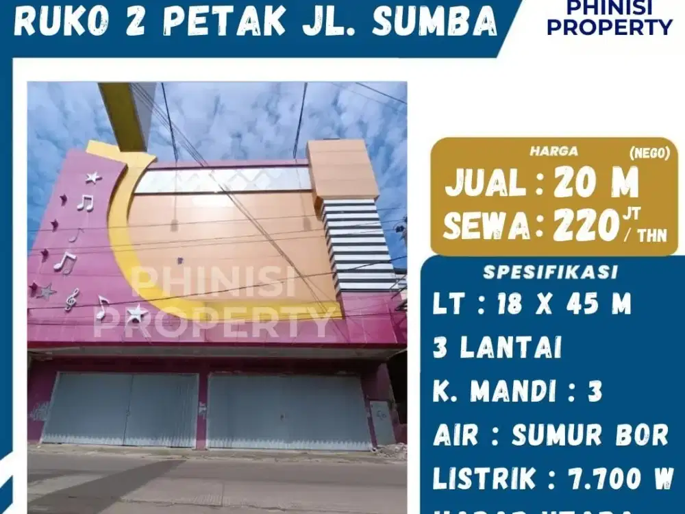 Disewakan Ruko Luas Jalan Sumba dekat Jalan Irian