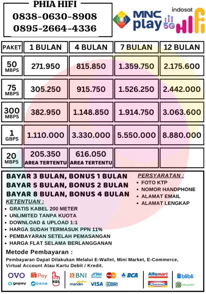 WIFI UNLIMITED HIFI INDOSAT X MNC PLAY MEDIA