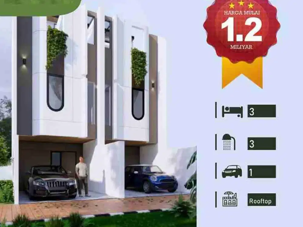 Rumah 3 Lt Dgn Rooftop Strategis Dekat UNJ, Stasiun Matraman, Toll Rawamangun, Green Pramuka, RS. Persahabatan