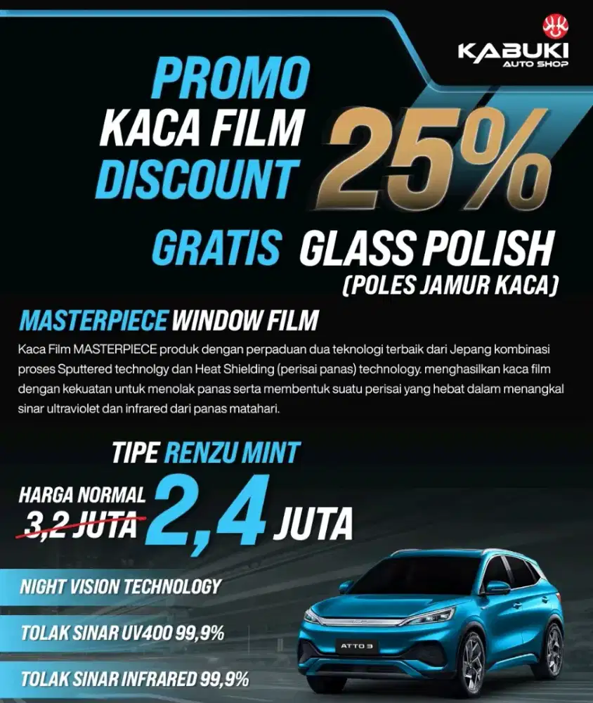 Kacafilm premium masterpiece Renzu mint (tolak panas 99%)