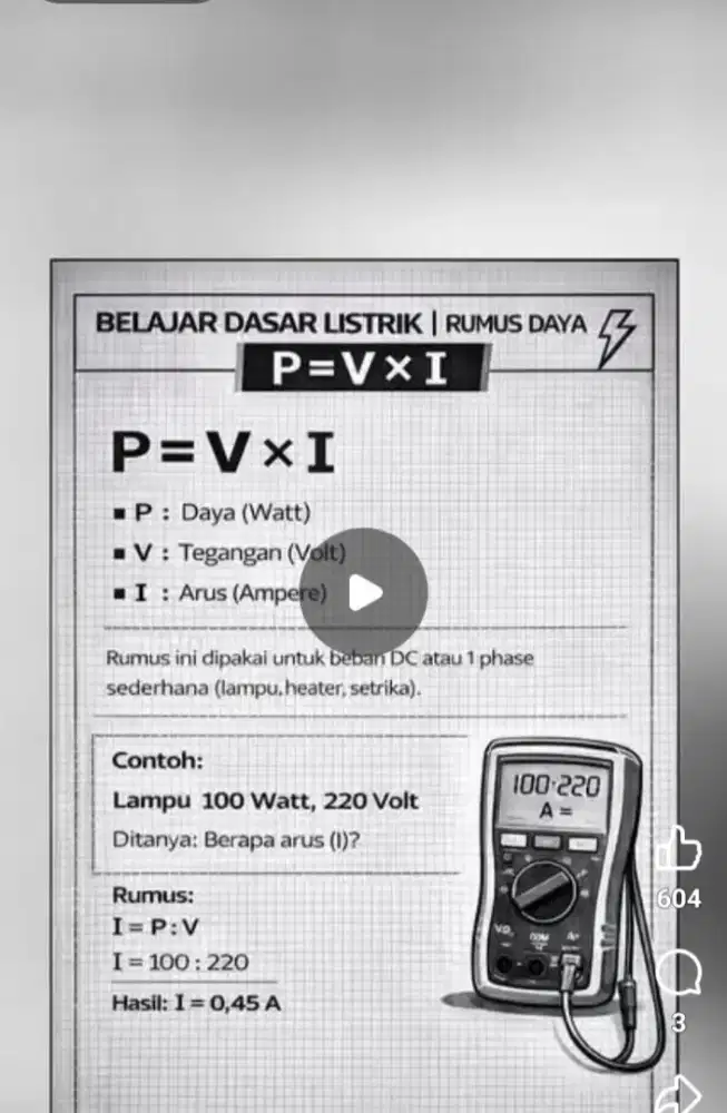 Cari loker apa aja boleh