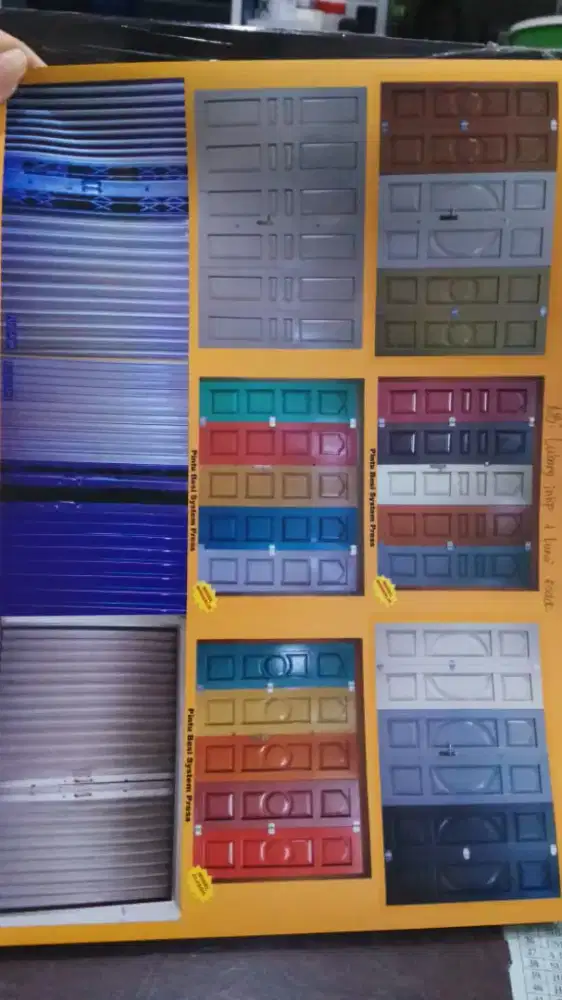 Pintu Lipat, Pintu Press, Pintu Ruko