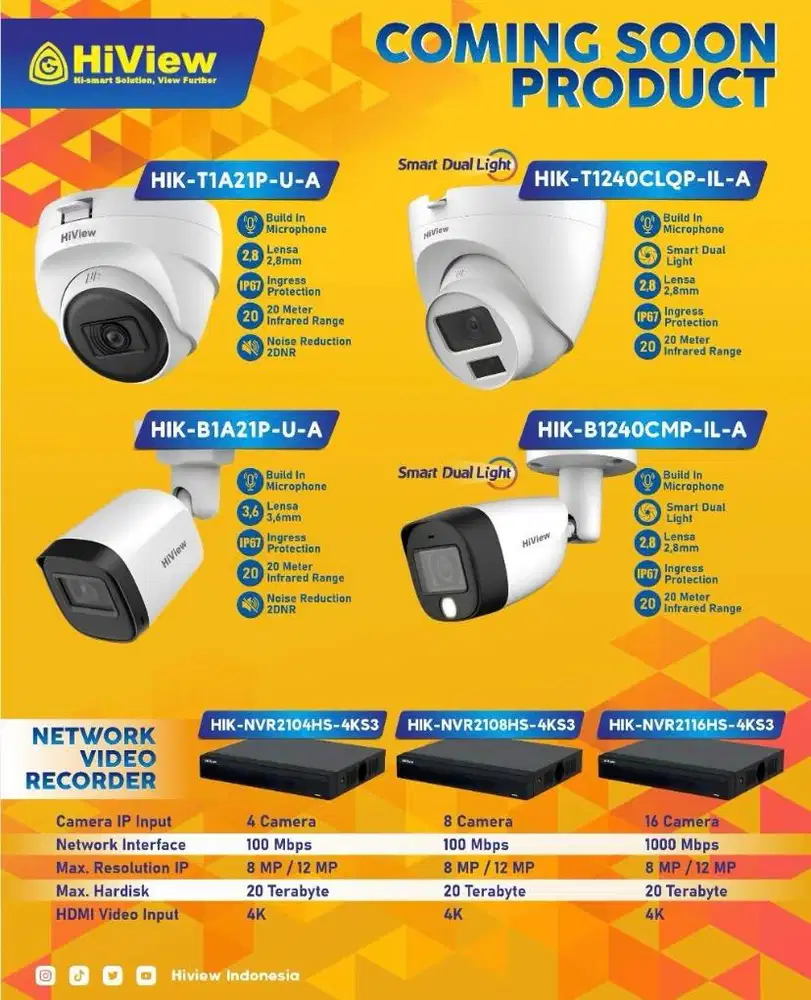 PROMO RAMADHAN SALE PAKET PEMASANGAN CCTV ( PAMULANG )