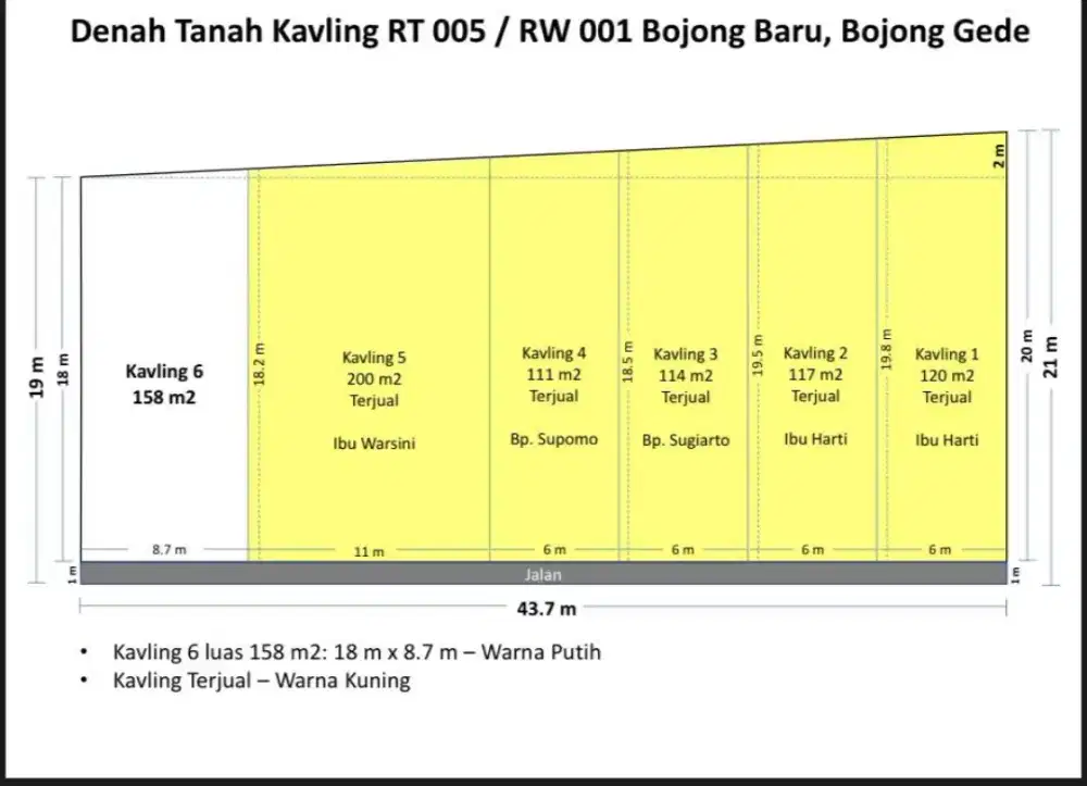 Tanah Kavling Murah Lokasi Bojong Baru, Kecamatan Bojong Gede, Bogor