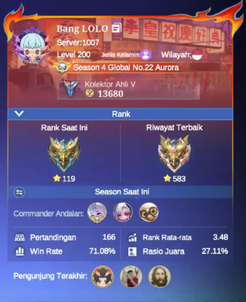 Jasa Push Akun Magic Chess Go Go