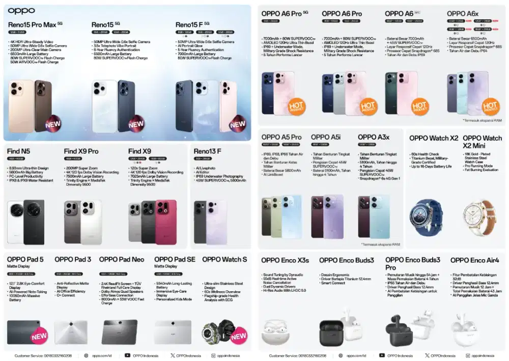 OPPO A6 SERIES - RENO 15 SERIES