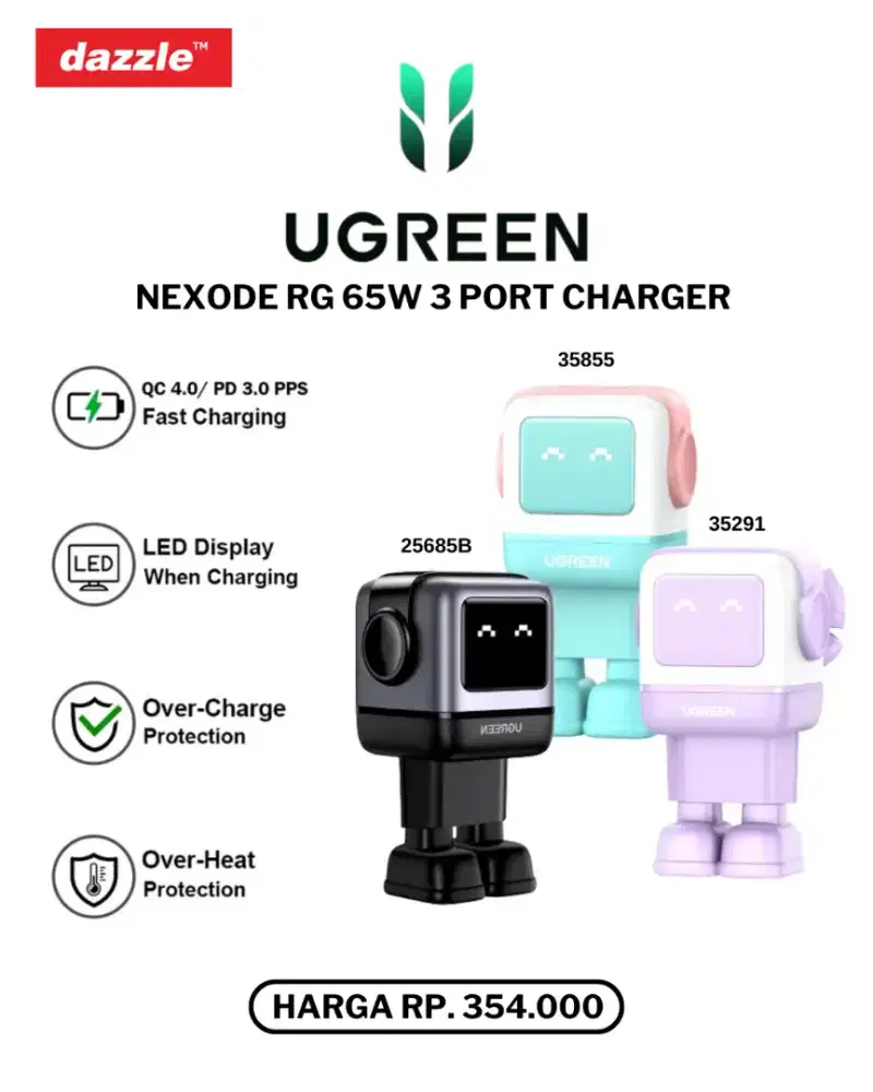 UGREEN NEXODE GAN ROBOT 65W