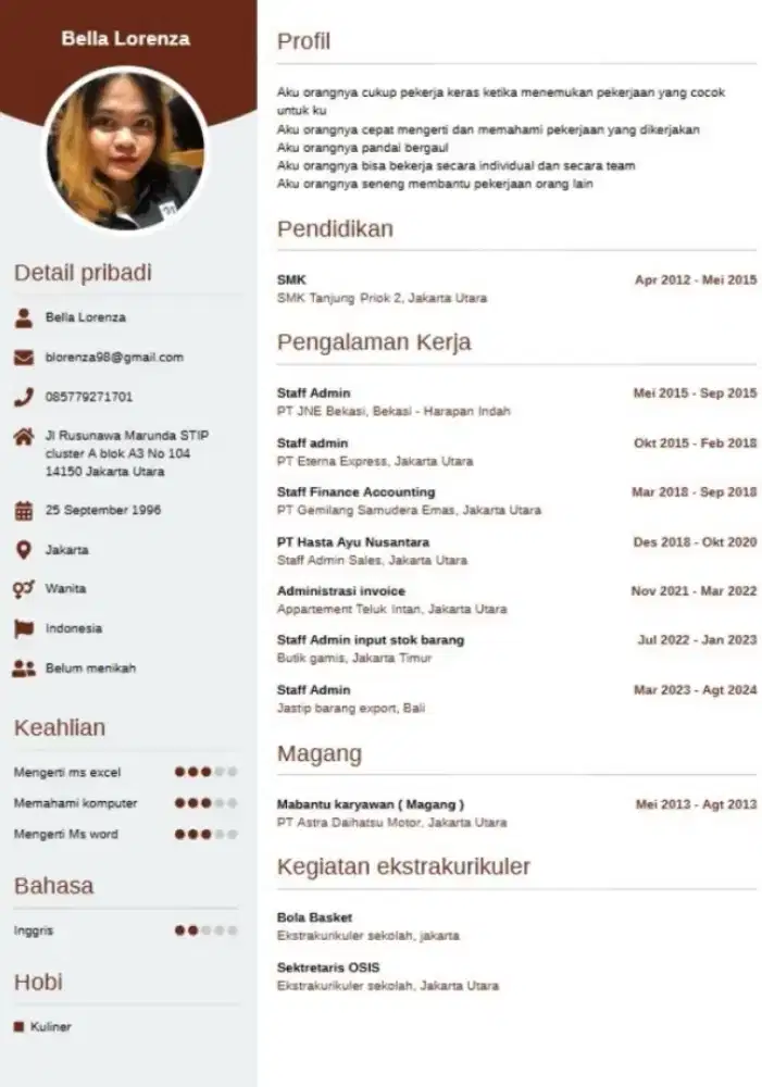 CARI KERJA SEPUTAR ADMIN