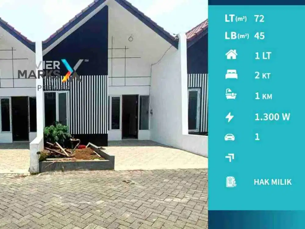 Dijual Rumah Baru Grees Daerah Sulfat, Tengah kota Malang