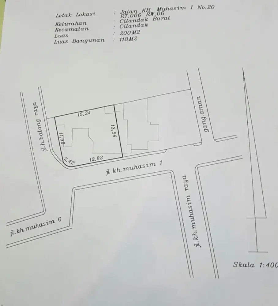 Rumah dijual, hitung tanah