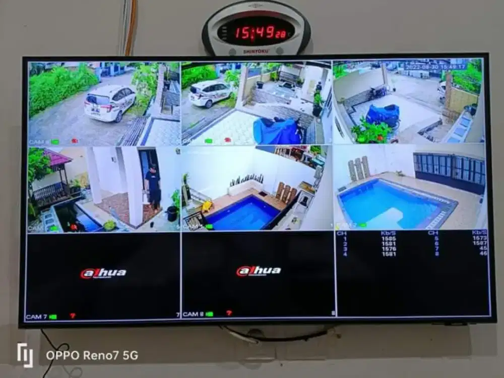 PAKET LENGKAP CCTV WIFI TERBARU