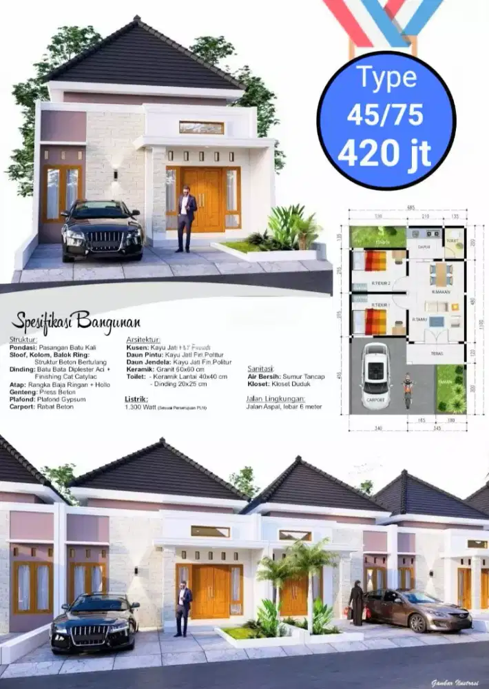 Perumahan di Solo Baru