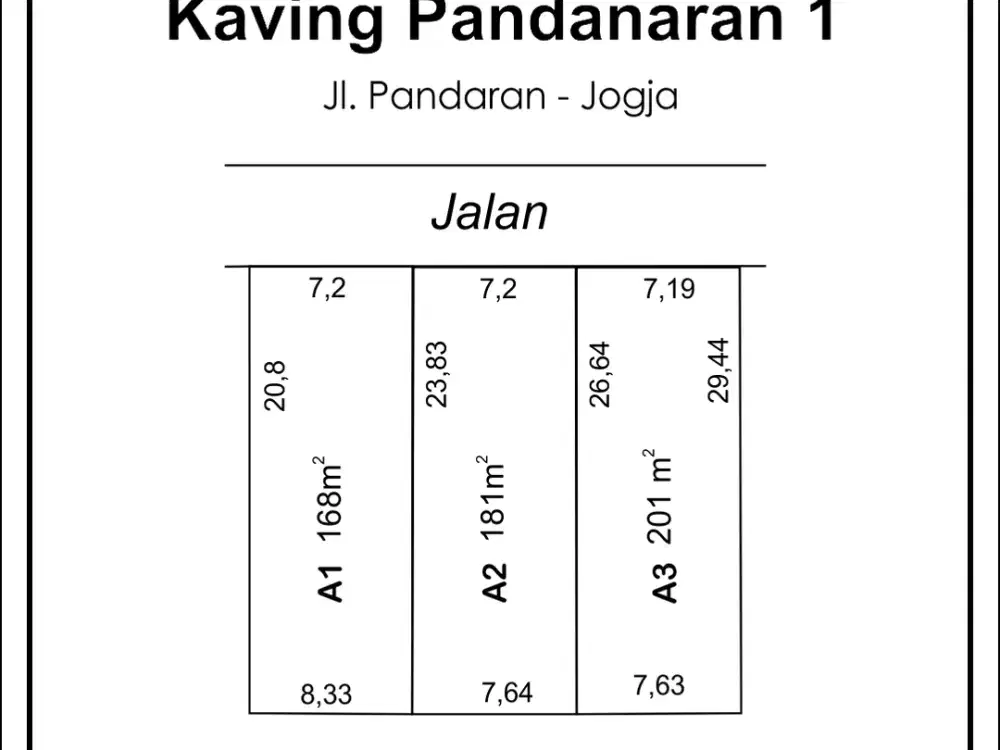 Pas Bangun kos Tanah Selatan Kampus UII Di Pandanaran Sleman