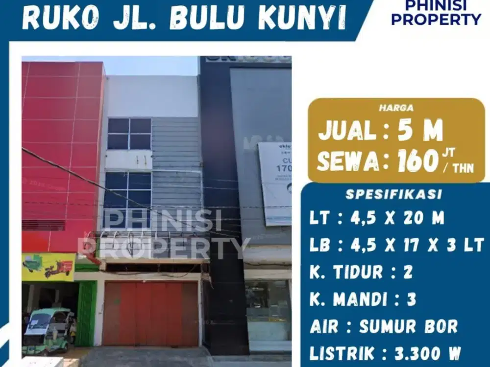 JUAL / SEWA RUKO STRATEGIS – JL. BULU KUNYI
