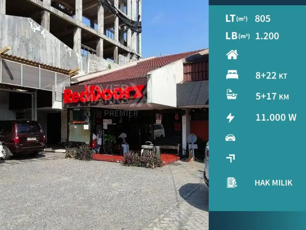 Dijual Kos Guest House Aktif di Sigura gura Lowokwaru Malang