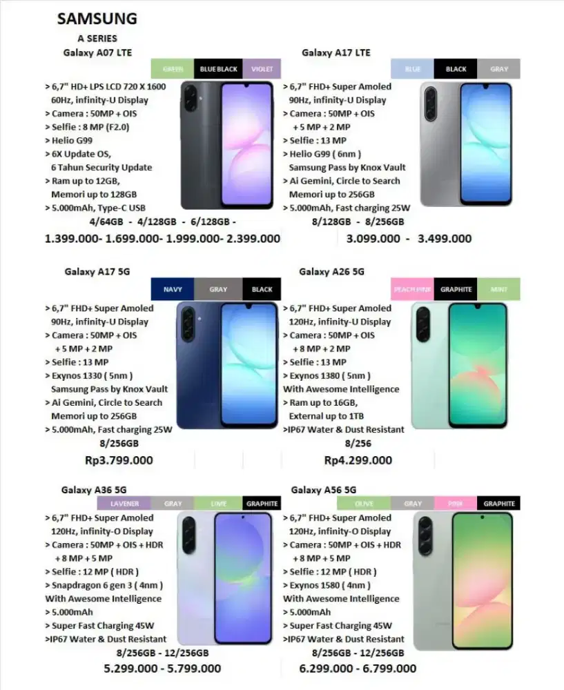 Cicilan HP cukup pakai KTP aja