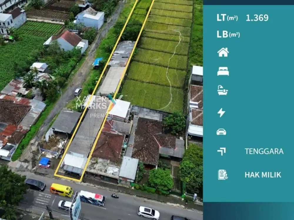 Harga Paling Murah Tanah Kavling di Panglima Sudirman Karangploso, Malang