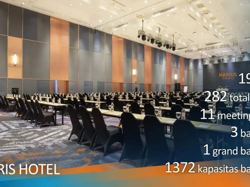 Graha 6X18m 3 Lantai – Ruko Paling Premium di Jantung Gading Serpong