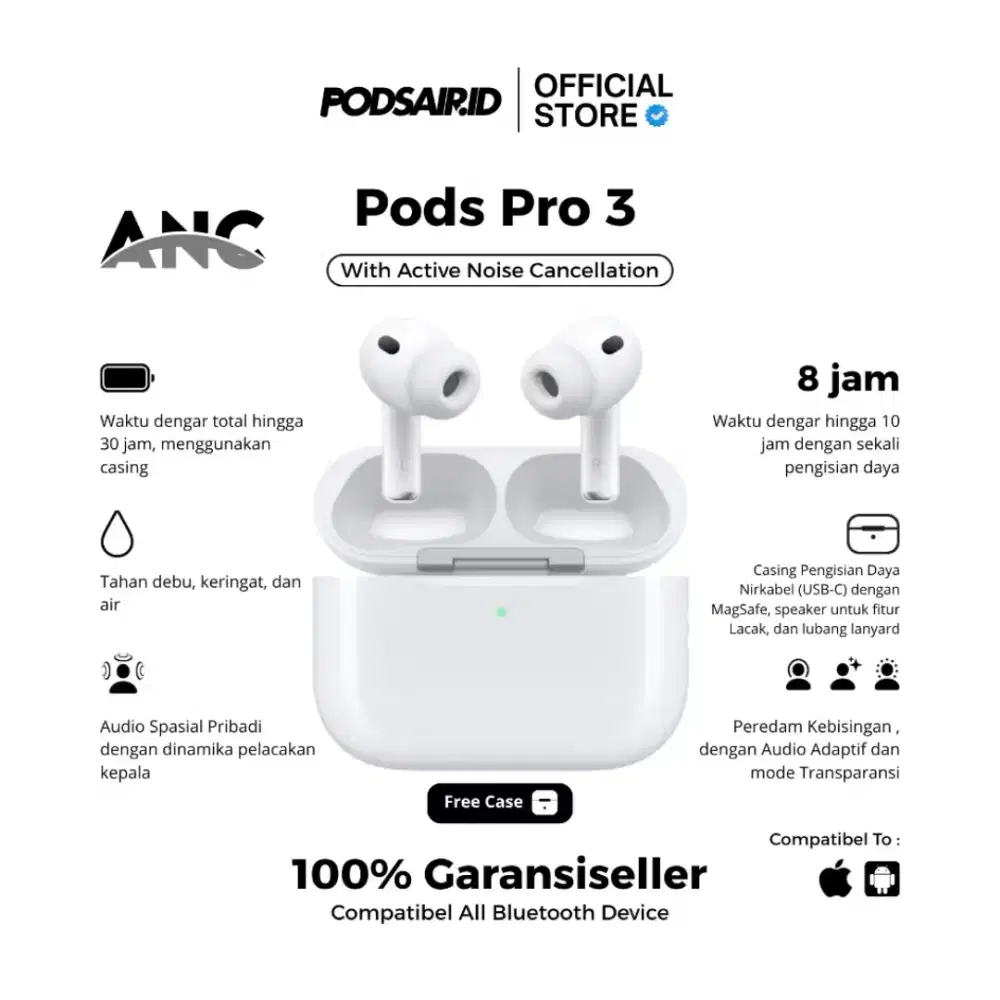 Pods Air Gen 3 ( Baru )