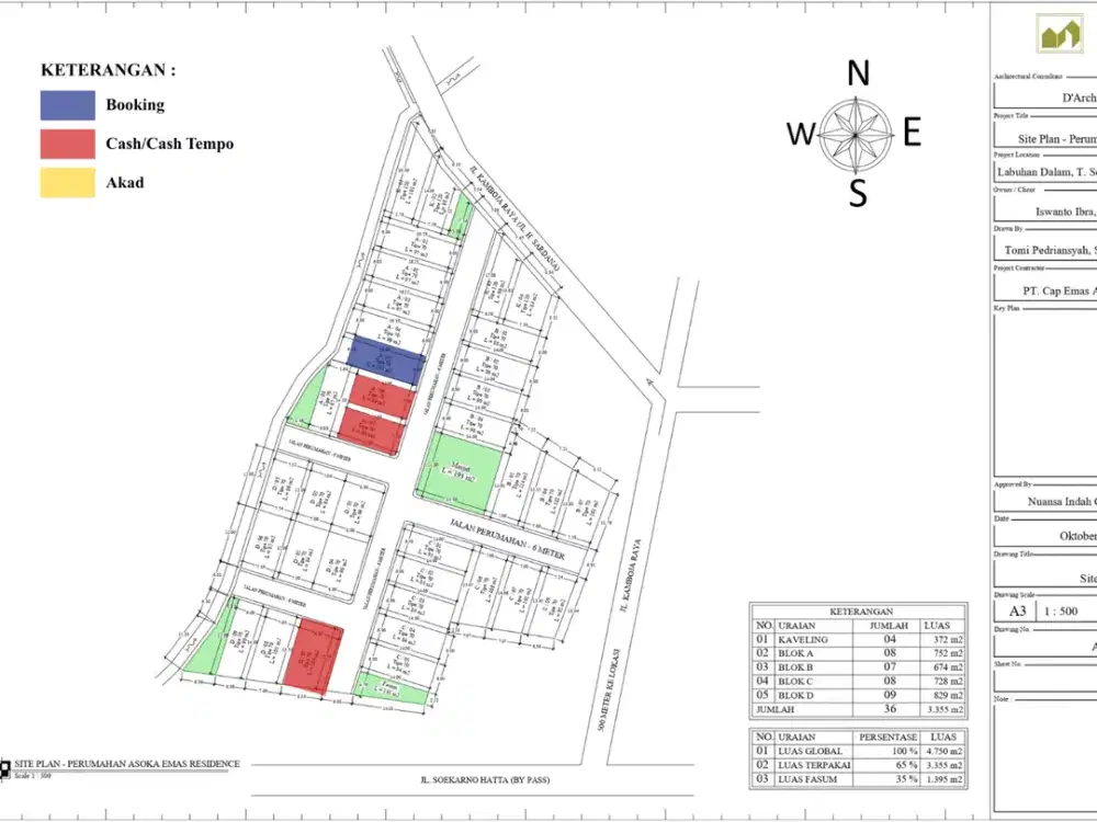 DISKON 100 JUTA RUMAH MEWAH ONE GATE SYSTEM LOKASI STRATEGIS BANDAR LAMPUNG