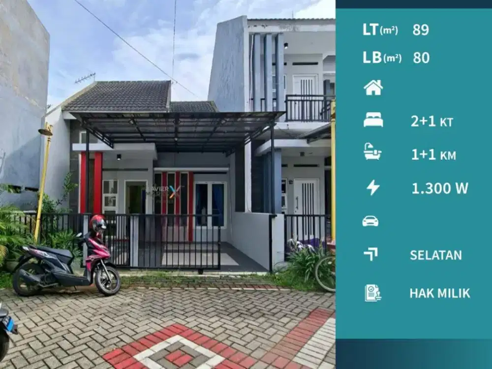 Dijual Murah Rumah Minimalis Siap Huni di Cengger Ayam Malang