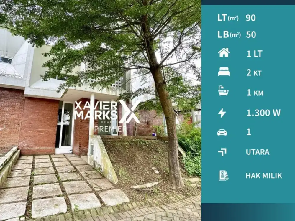 Unit Langka Dijual Rumah Modern di The OZ Malang Hunian Asri