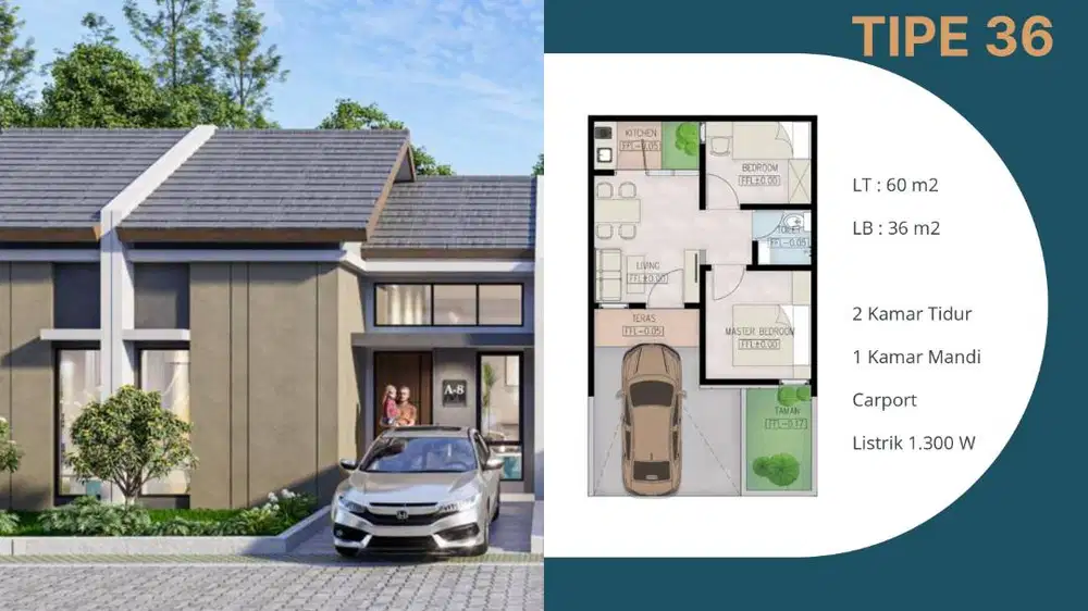 Dijual Rumah Baru Minimalis Area Buah Batu Bandung Strategis