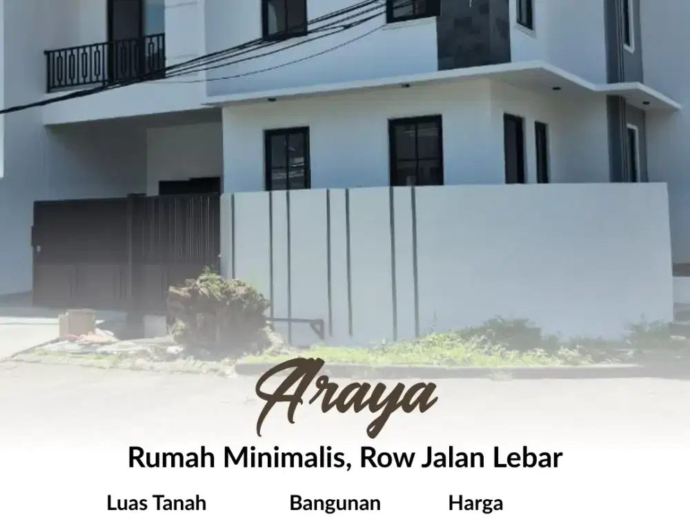 Rumah Araya 2 Minimalis
