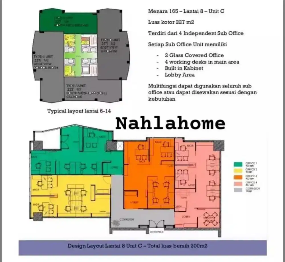 JUAL KANTOR CILANDAK