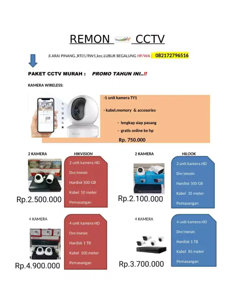 Cctv dan pemasangan