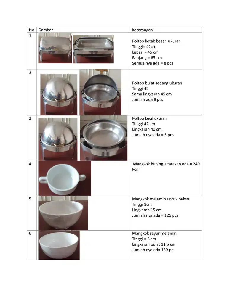Dijual Peralatan Eks Catering kondisi Bagus