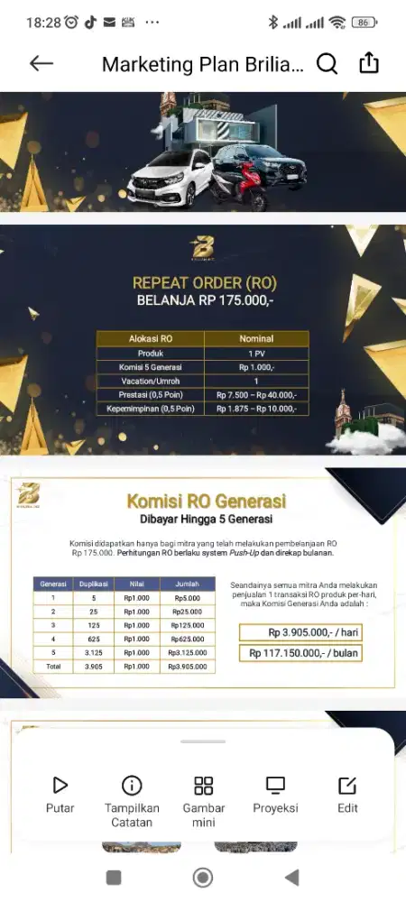 BISNIS JARINGAN BERJENJANG SYARIAH