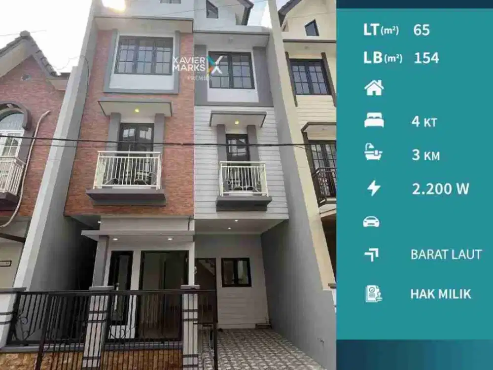 Harga Promo Rumah Baru American Modern Semi Furnish Di Ikan2, Blimbing Malang