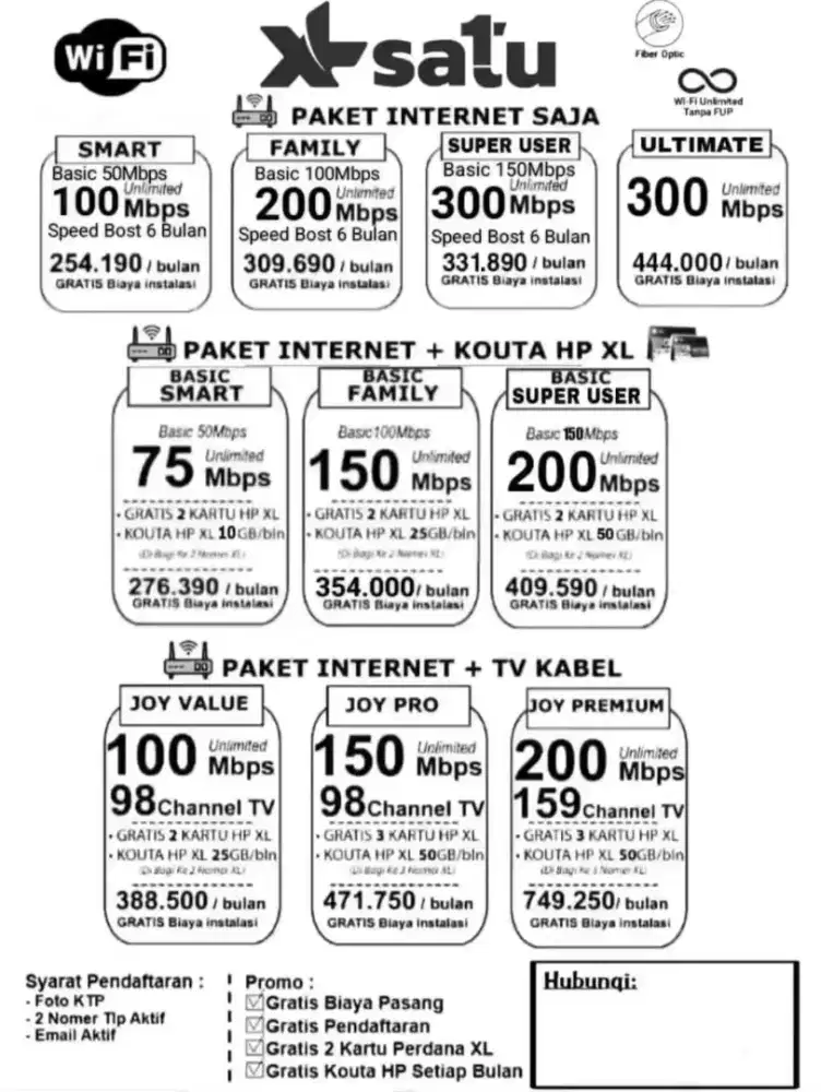 INTERNET WIFI RUMAH XL SATU