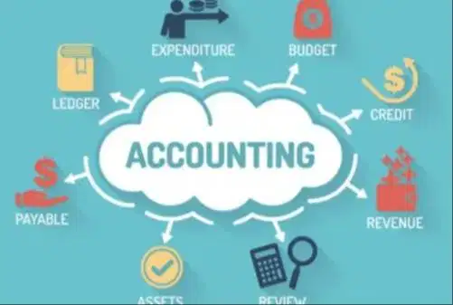 DIBUTUHKAN Staff Tax Accounting