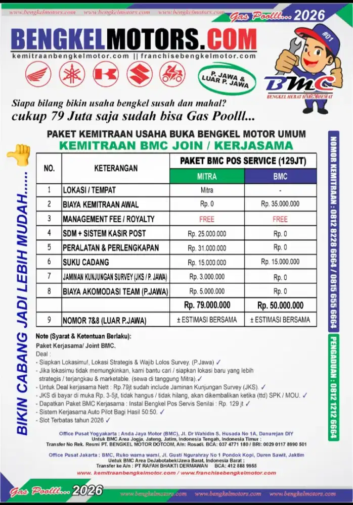 KEMITRAAN BENGKEL MOTOR UMUM