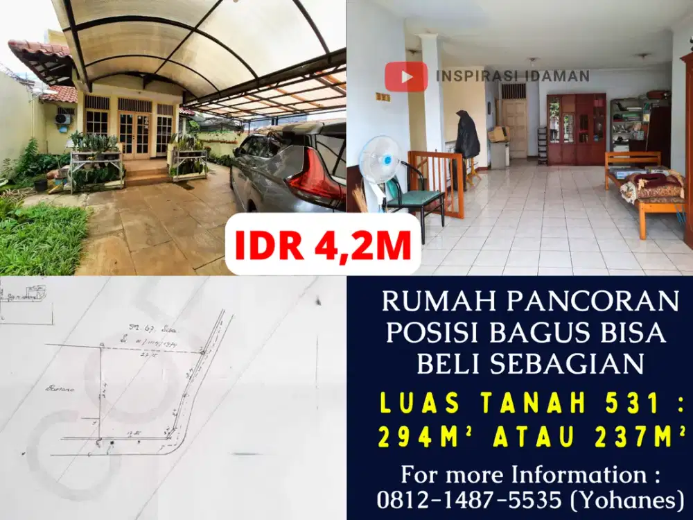 Rumah Pancoran Lokasi Strategis Harga dibawah NJOP