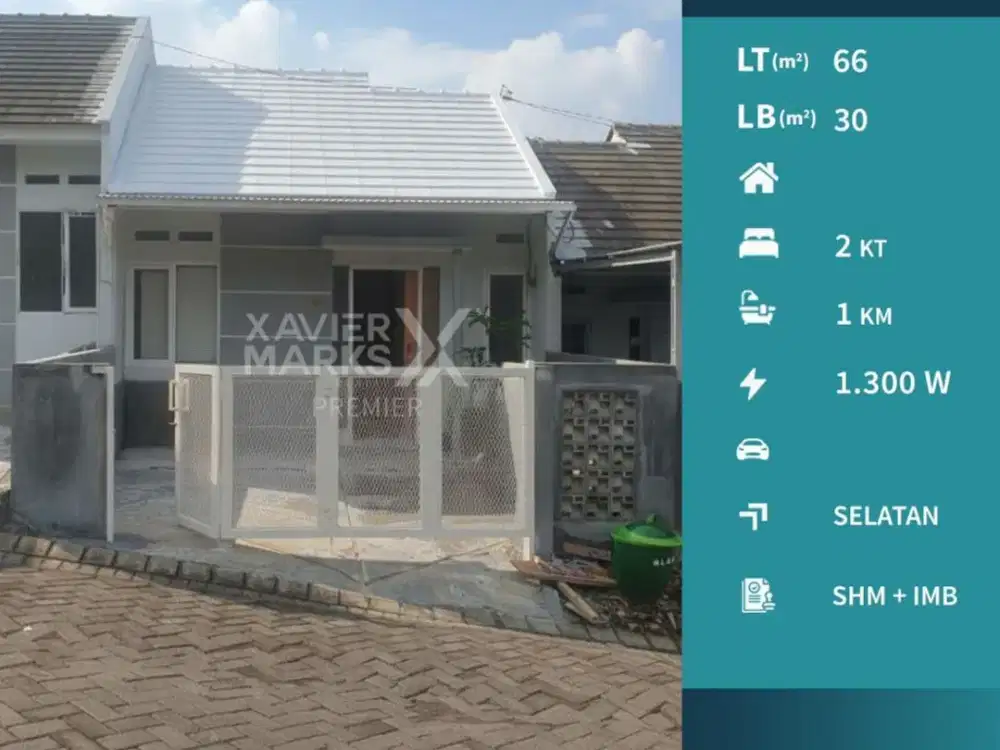Rumah Murah Minimalis Di Perumahan Panorama Garden, Wagir, Malang