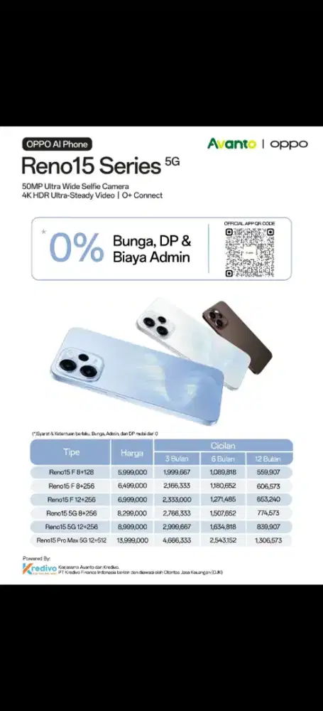 Promo Cicilan Oppo Reno 15 series