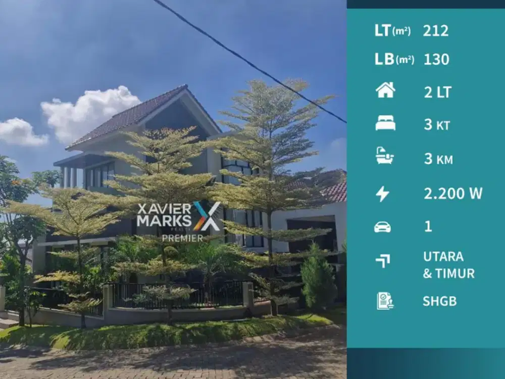 Dijual Rumah Hook Full Furnish Kawasan Eksklusif di Austinville Tidar Malang