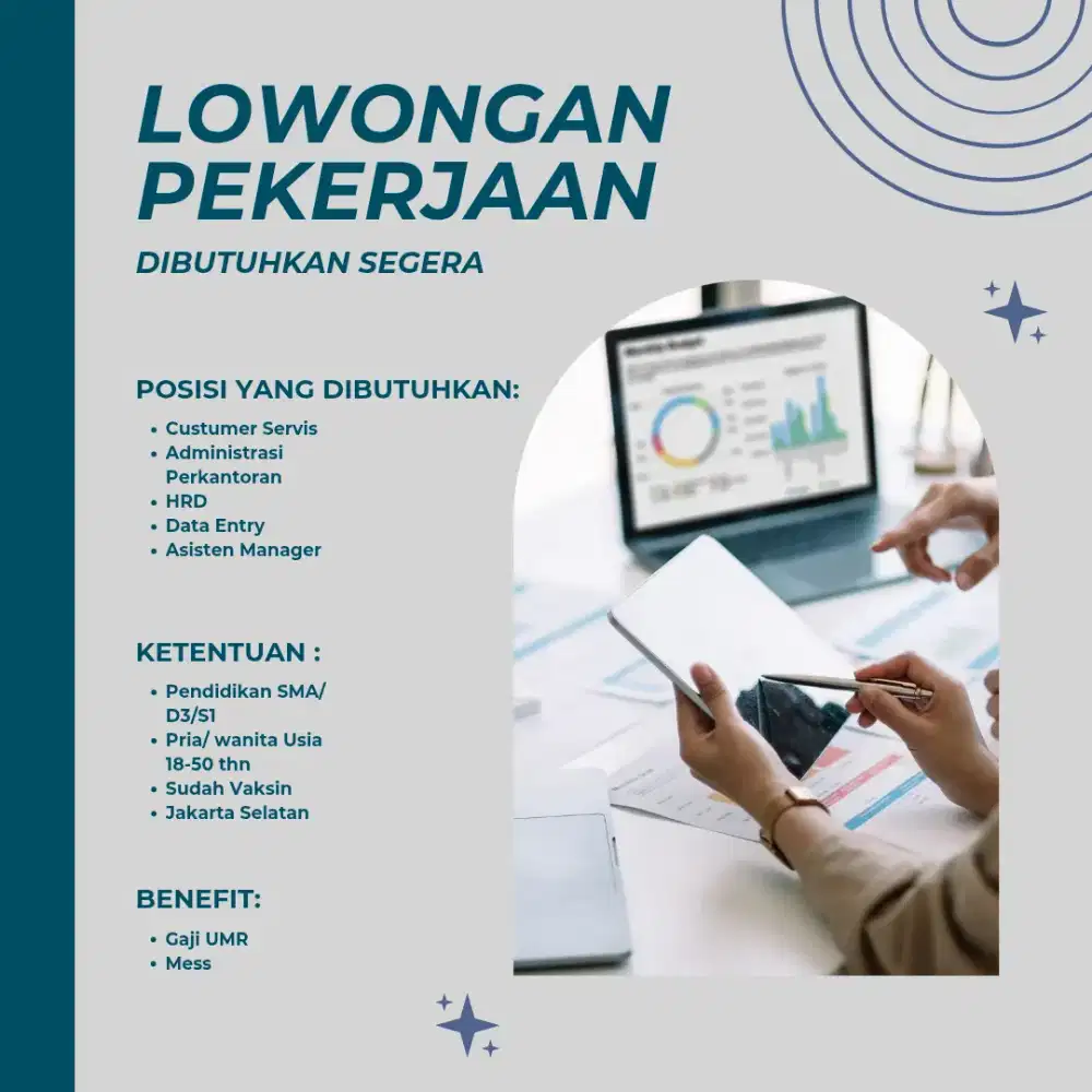 Lowongan kerja, dibutuhkan segera!!!
