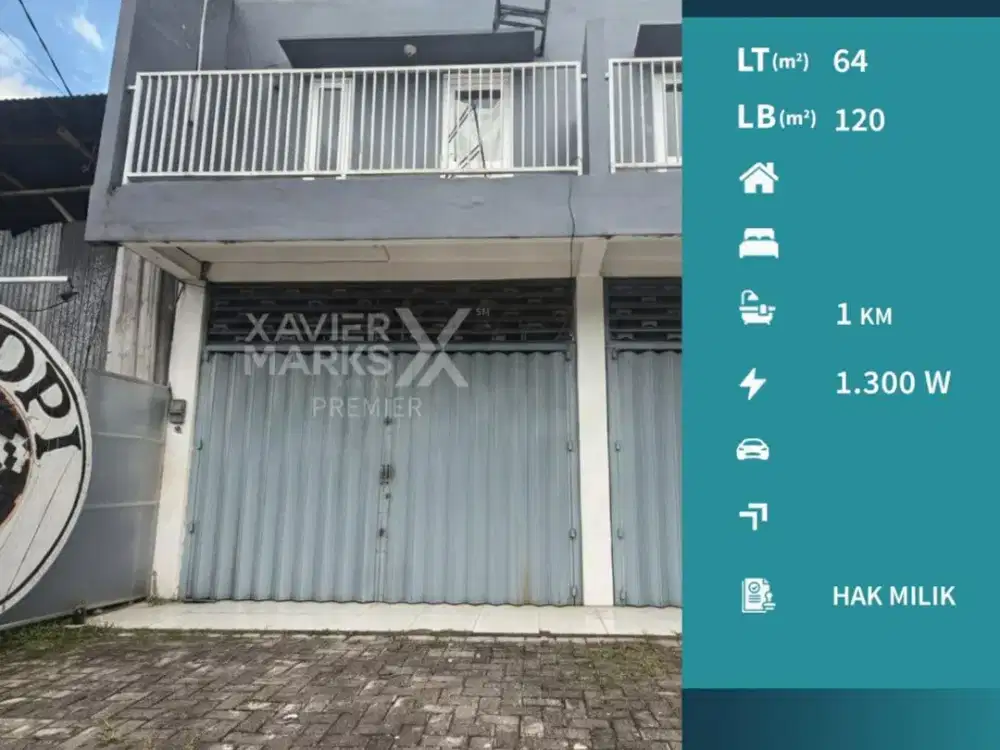 Ruko Siap Pakai Lokasi Strategis Di Jalan Haji Alwi Tirtomoyo pakis Malang