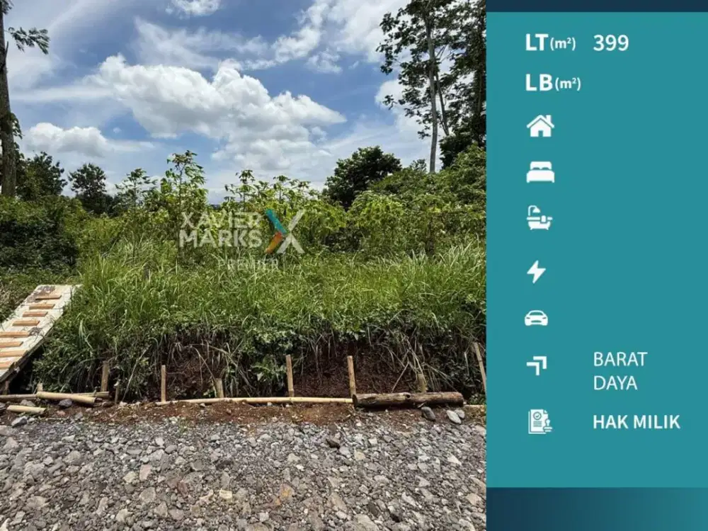 Tanah Lokasi Di Dekat Gate Perumahan The Araya, Pakis Malang