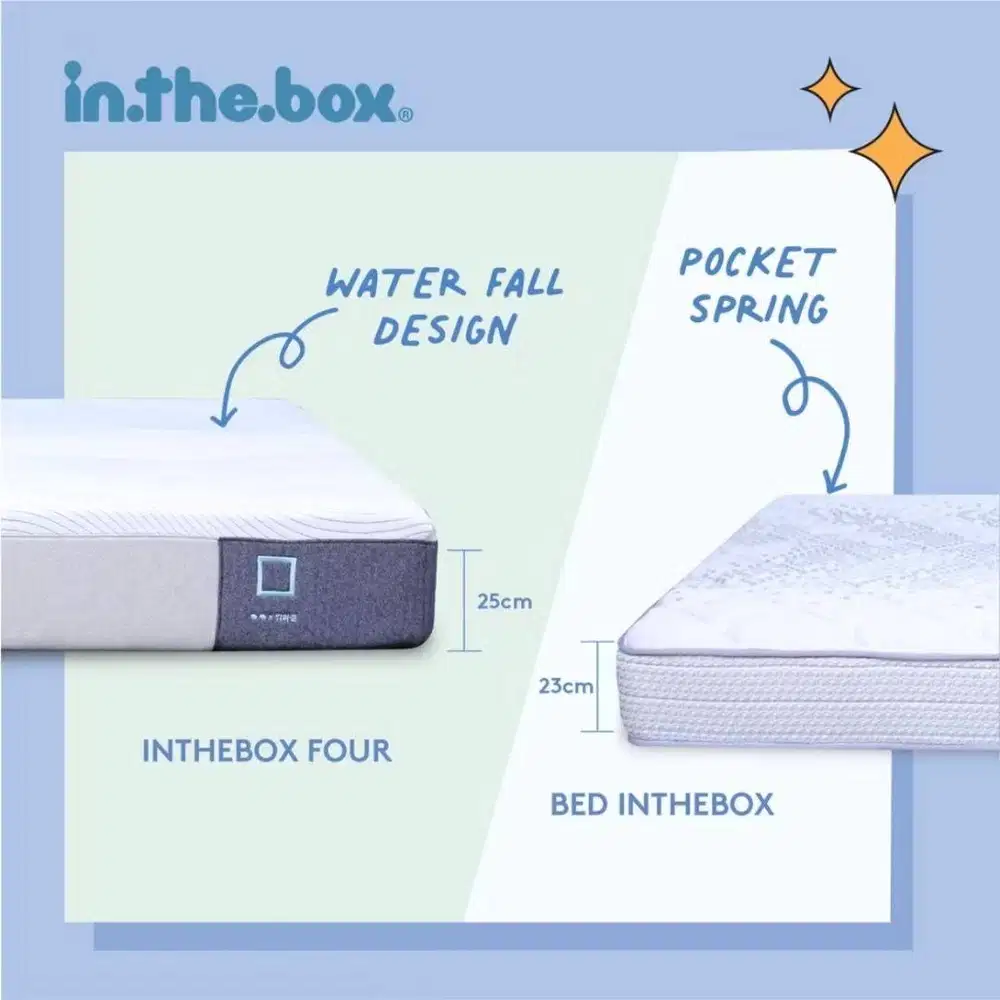 IN THE BOX FOUR 160x200 masih garansi 7 tahun