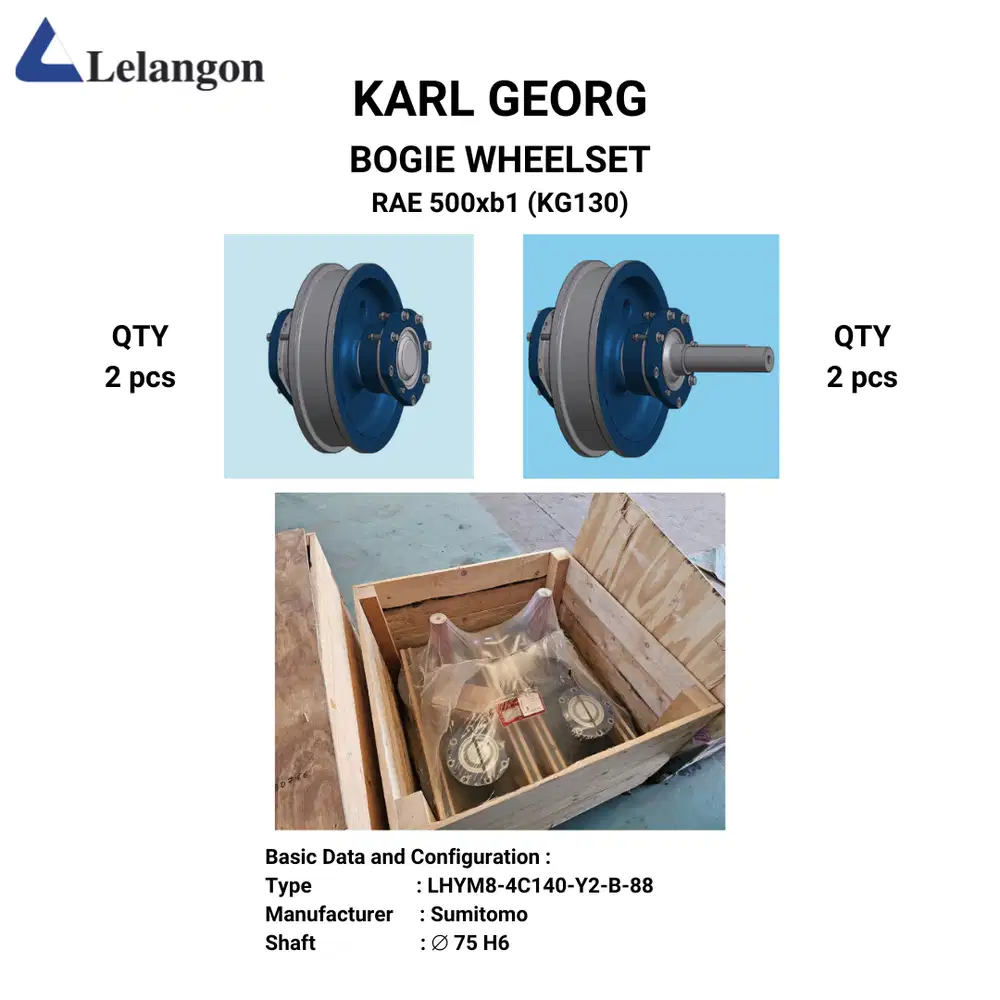 KARL GEORG SUMITOMO BOGIE